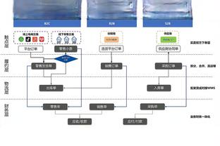 滕哈赫：麦克托米奈有进球的嗅觉 曼联踢出了我想要的比赛方式