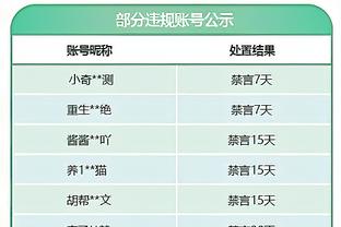 库明加谈打替补：只要我上场能帮球队赢就够了 我不能质疑这决定