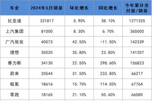 18新利lb